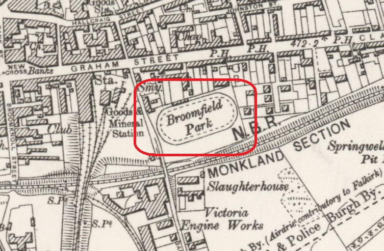 Airdrie - Broomfield Park : Map credit National Library of Scotland